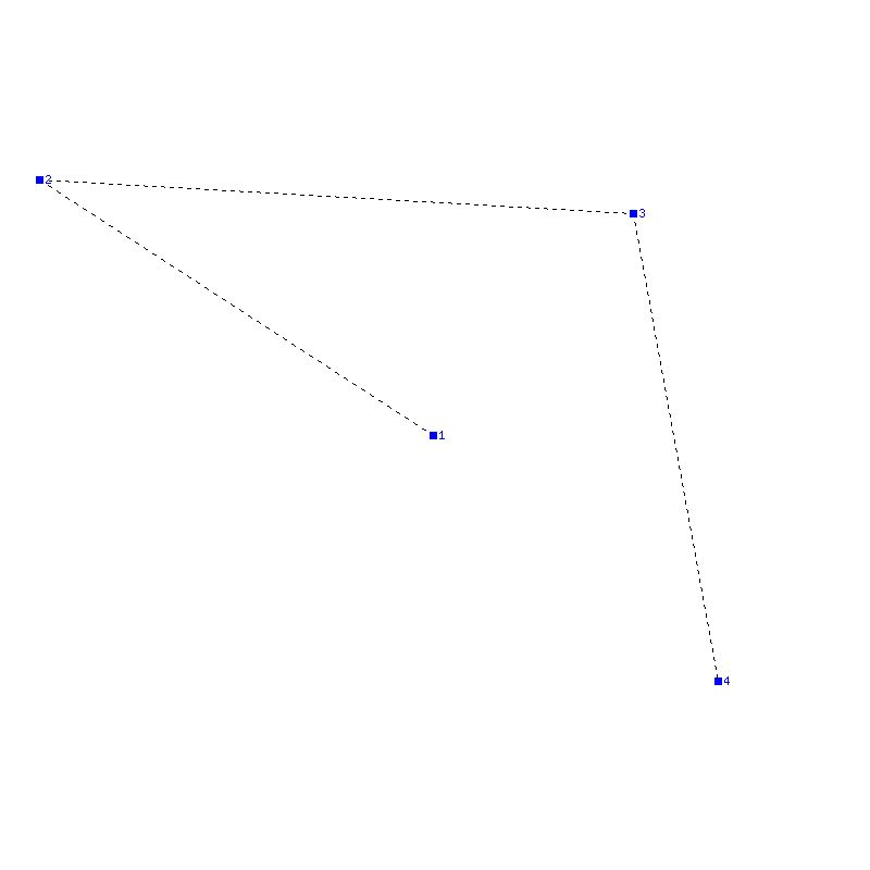 Flugauswertung